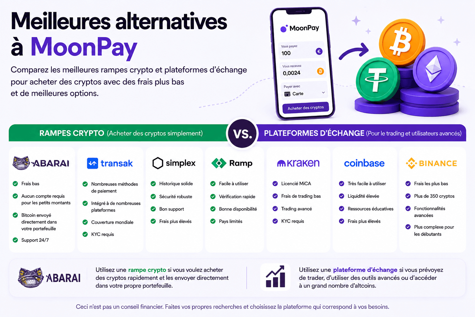 Les meilleures alternatives à MoonPay