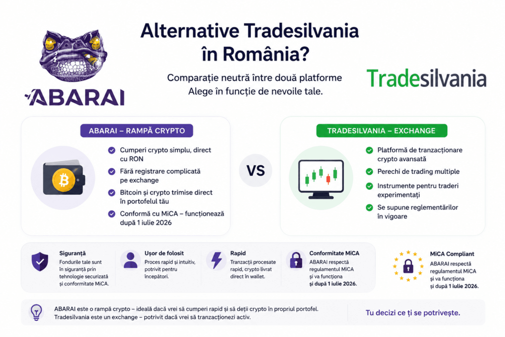 Alternativa Tradesilvania in Romania