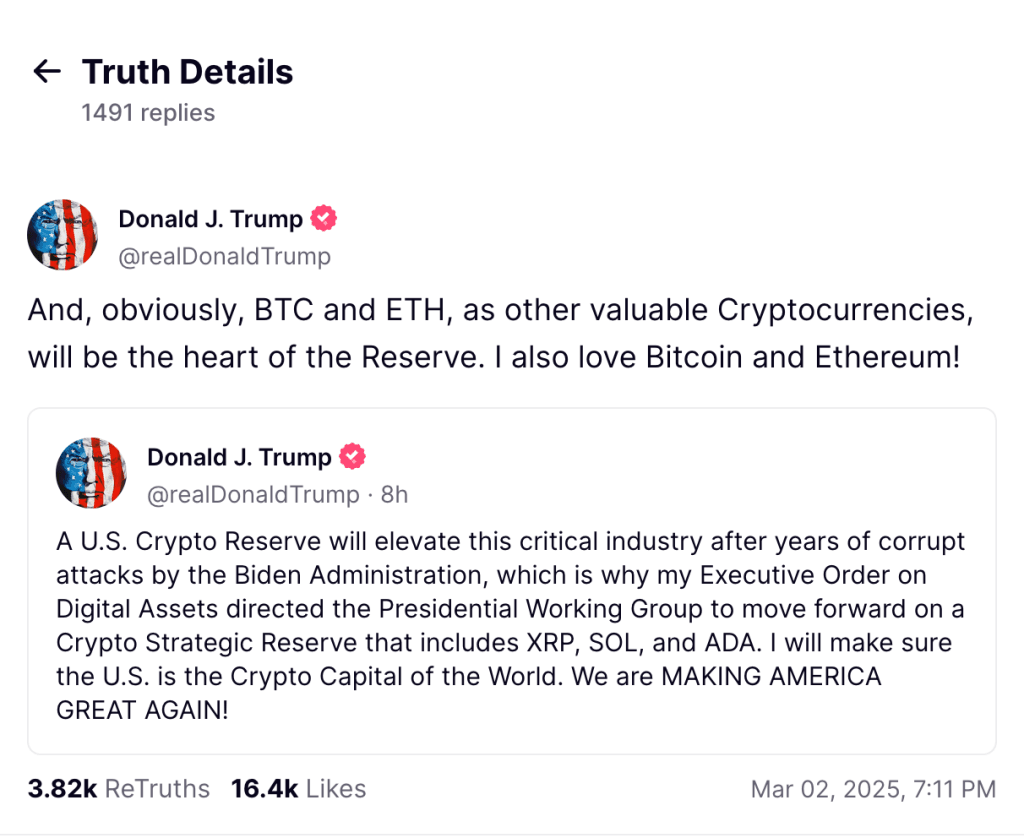postarea lui Donald trump despre rezerva Bitcoin