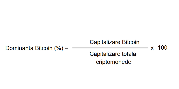 Домінуюча формула розрахунку (BTC) домінуючий розрахунок